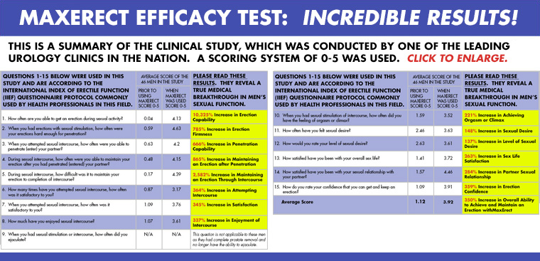 efficacy-test-blue-homepage.jpg